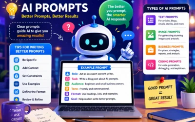What Are AI Prompts?
